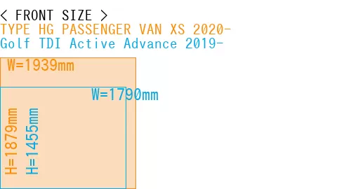 #TYPE HG PASSENGER VAN XS 2020- + Golf TDI Active Advance 2019-